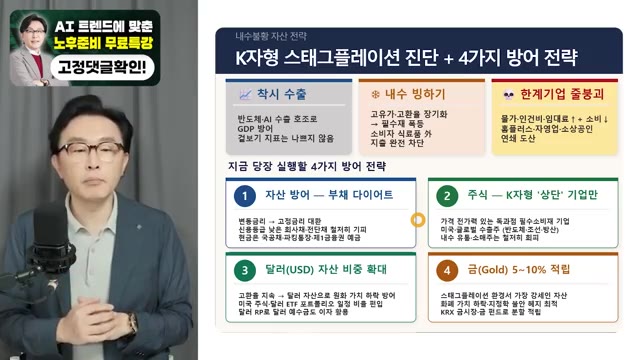 영상 후반부 — "무너질 가능성이 있다라는 이야기죠"