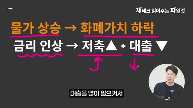 영상 중반부 — "일으켜서 뭐 집도 사기도 하고요. 주식 투자를 하기도 하지만 금리가"